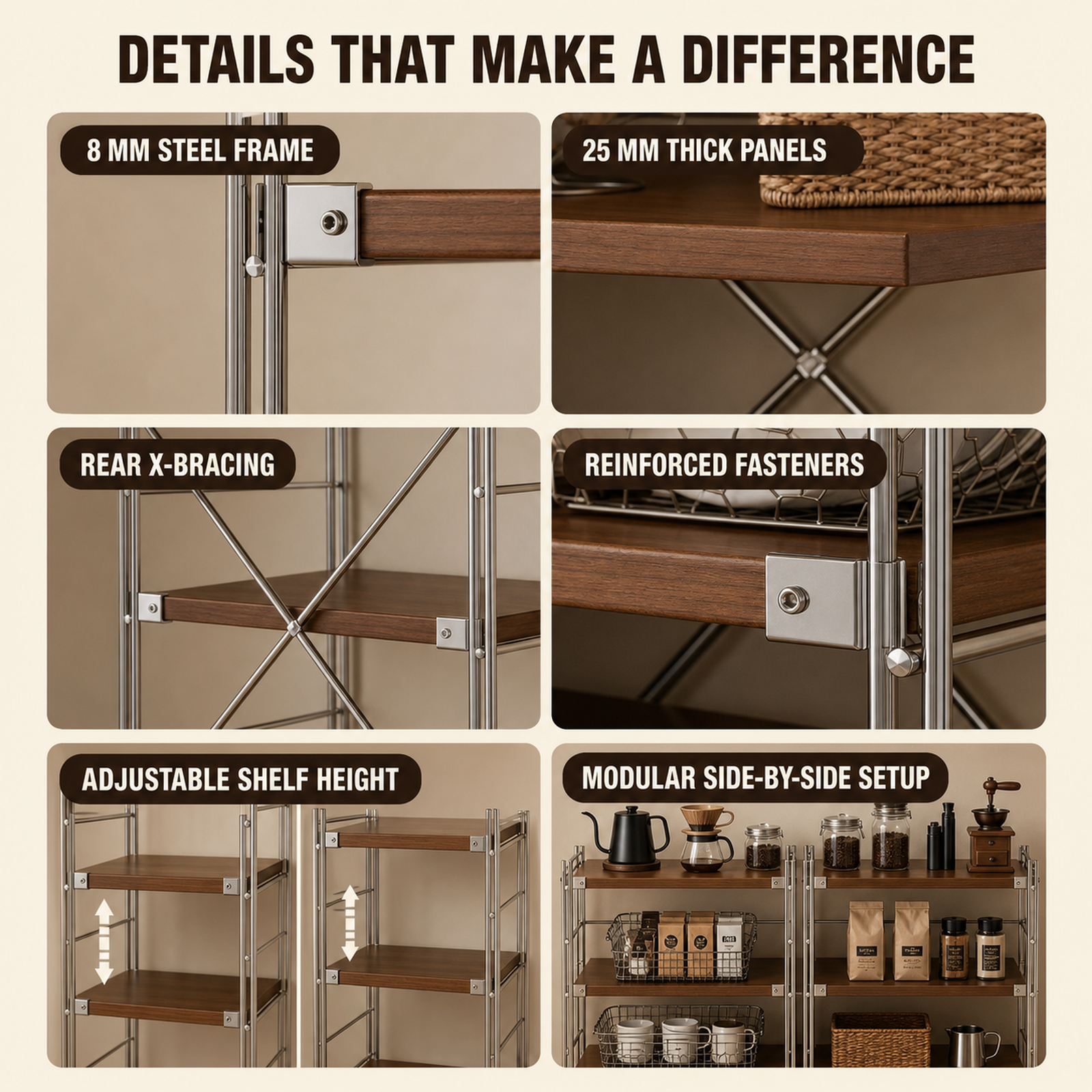 Adjustable shelf and modular support details